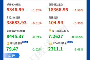 文班亚马：波波肯定我们的努力 我们走在正轨上